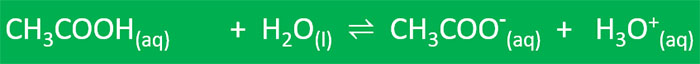 weak acids dissociation